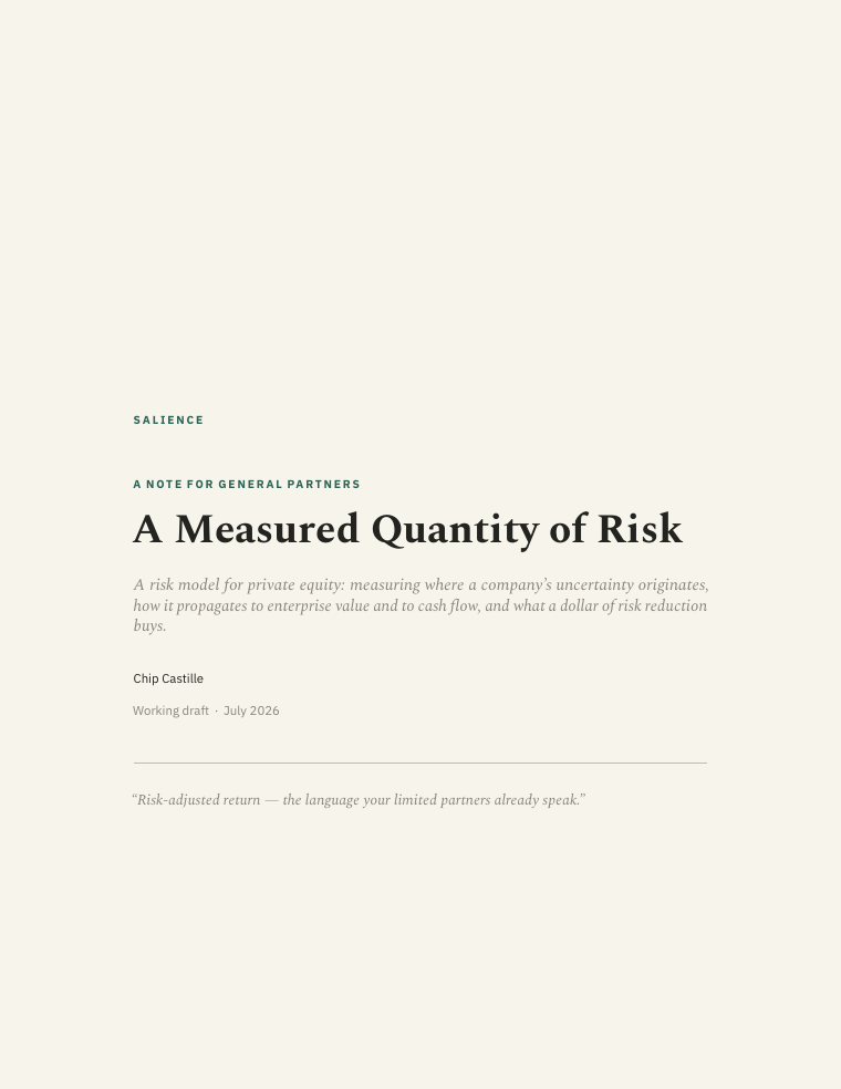 Cover of A Measured Quantity of Risk